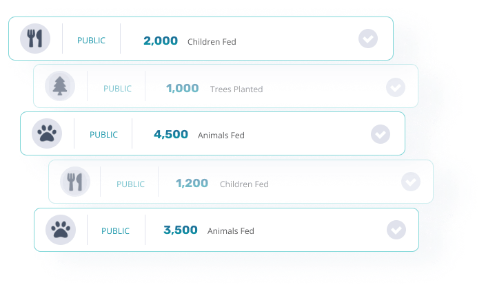 OM Guarantee public verification records